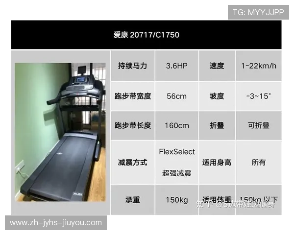 适合新手的简单实用健身器材清单